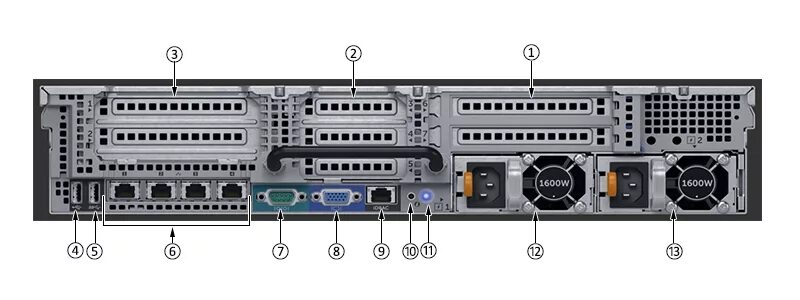 Dell POWEREDGE 830 Server. Dell POWEREDGE 830 Server 2012. IDRAC Port у nx3100. Dell r350 Front. Back panel