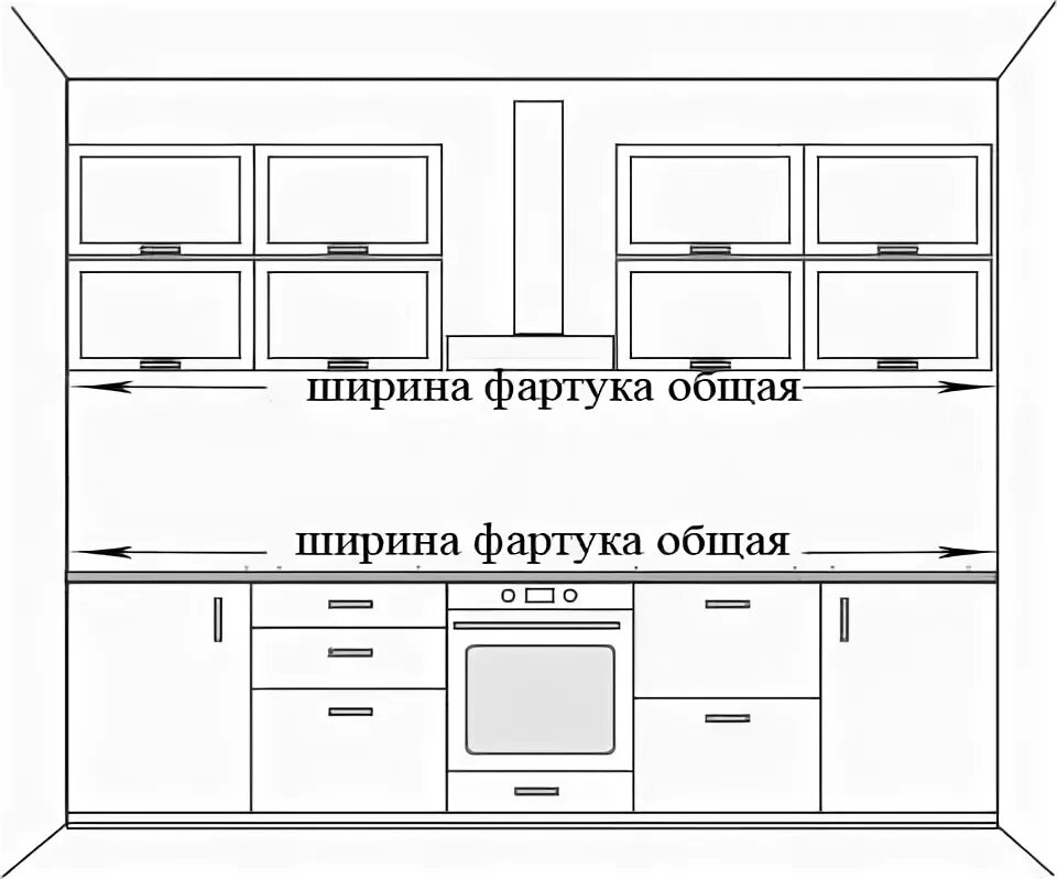 Ширина кухонного фартука стандарт. Стандартная высота фартука на кухне. Стандартная высота кухонного фартука от пола до столешницы. Высота фартука на кухне от пола. Стандарты кухонного фартука по высоте.