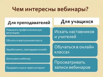 Вебинар что это такое простыми словами