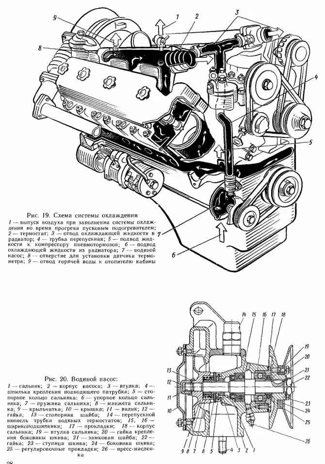 Схема охлаждения ямз. Система охлаждения ямз 238 схема. Система охлаждения двигателя 236 ямз 238. Система охлаждения урал 4320 с двигателем ямз. Система охлаждения двигателя мтз 238.