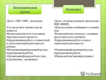 Тнр 2