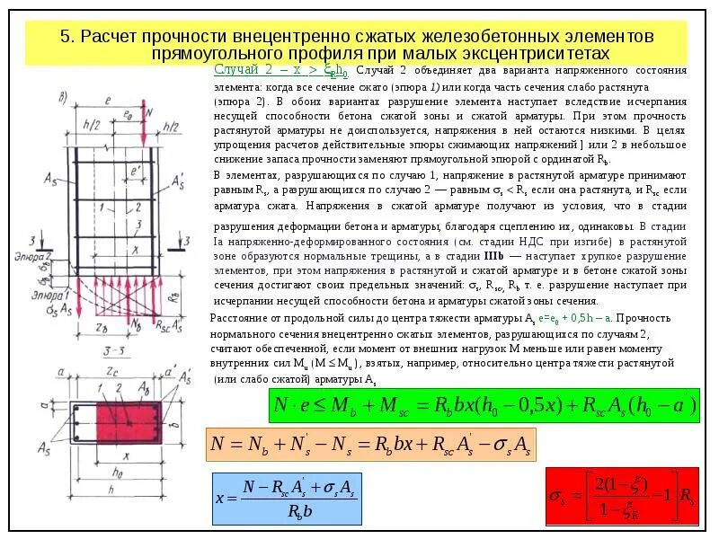 Формула арматуры. Армирование балки-стенки толщиной 400мм. Расчет прочности сжатых элементов со случайным эксцентриситетом. Расчетная схема внецентренно сжатых элементов. Поперечная площадь арматуры для армирования.