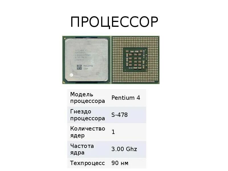 Сколько ядер в процессоре intel. Как узнать ядра процессора. Маркировка процессоров Intel число ядер. Процессор 4 ядра.