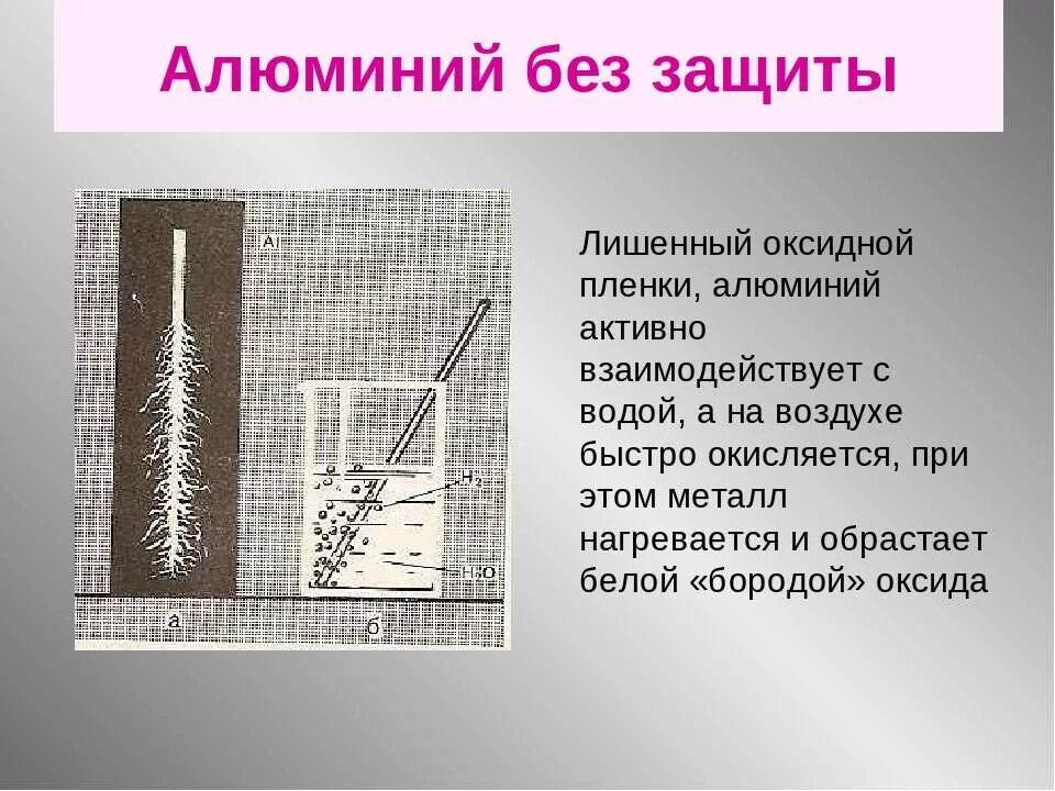 Быстро окисляется на воздухе. Оксидная пленка алюминия. Строение оксидной пленки алюминия. Прочность оксидной пленки алюминия. Восстановление оксидной пленки алюминия.