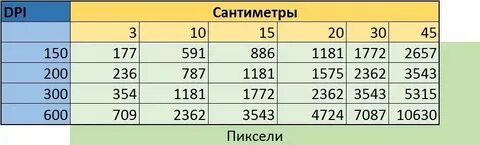 Размерами 200 200 мм это
