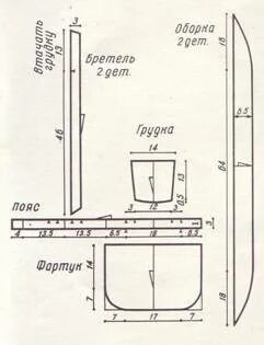 Выкройка школьного фартука