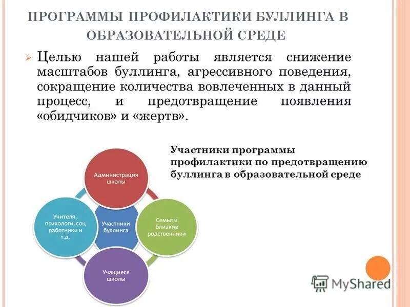 Цели и задачи профилактики. Цели профилактической программы. Цели работы профилактики. Профилактические программы. Формирование и реализация профилактических программ.