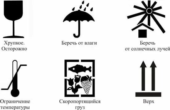 Маркировка тары знаки. Манипуляционные знаки на маркировке транспортной тары. маркировка скоропортящихся грузов. знаки транспортировки грузов обозначения на упаковке. манипуляционные знаки скоропортящийся груз.