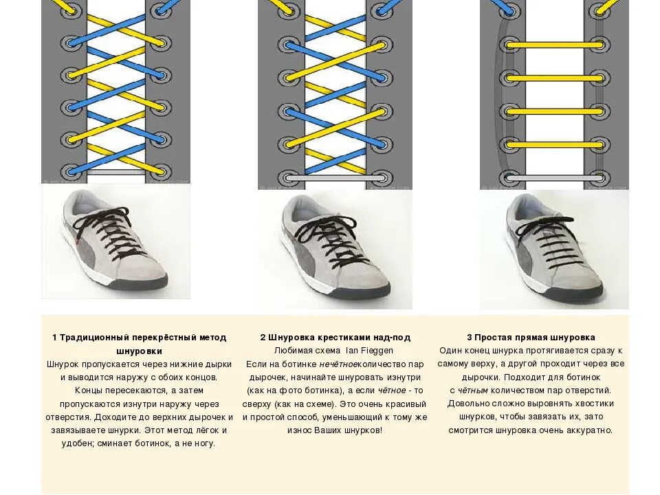 Зашнуровать кроссовки схема. Шнуровка кроссовок с 5 дырками схема. Схема завязки шнурков на ботинках. Типы шнурования шнурков. Шнуровка крест накрест изнутри