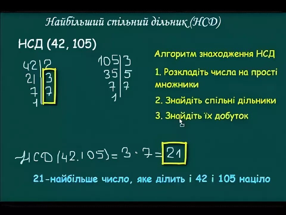 Нсд дата. Нсд математика. нсд і нск. нсд и нск в математике. нсд-найменший спільний дільник.