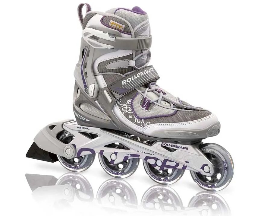 Rollerblade Spark 84. Роликовые коньки Rollerblade Spark 2009. Ролики Rollerblade Activa. Rollerblade Twister 80 w.