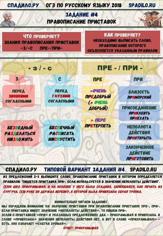 5 8 4 5 огэ. 4 задание огэ по русскому языку. задания огэ по русскому языку. огэ егэ русский язык. огэ русский язык.