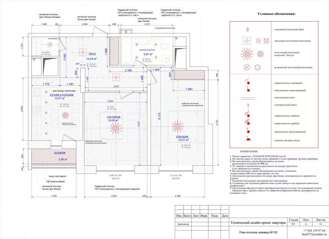 Дизайнпроект квартиры рабочие чертежи. Пример дизайнерских проектов квартир. Автоматический проект для ремонта квартир. Пример рабочая документация дизайн проекта на английском языке. Технический дизайн проект квартиры.