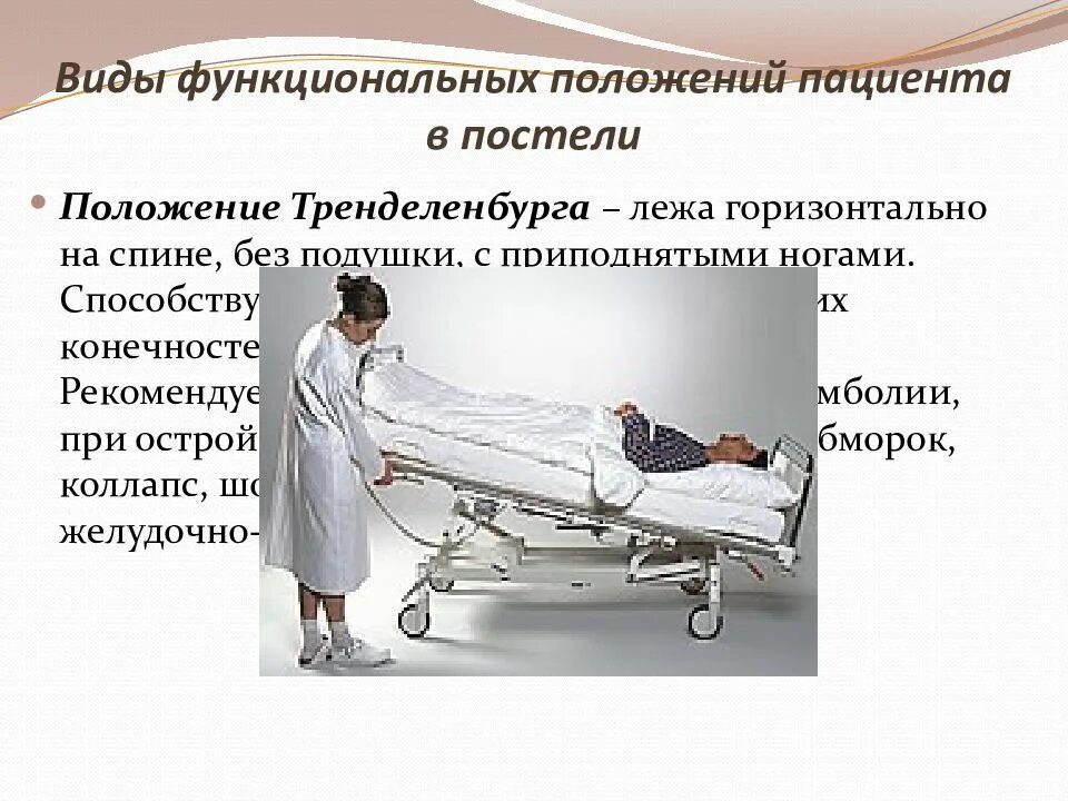 Удобное положение пациента. Положение фаулера и тренделенбурга. виды функционального положения пациента. положение фаулера симса тренделенбурга. пролежни положение фаулера.