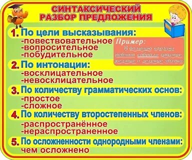 Школьный 3 разбор