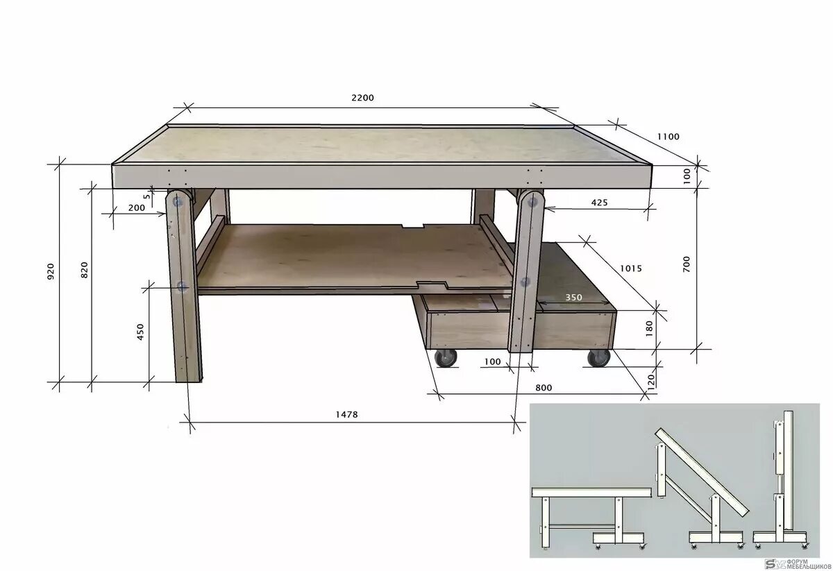 Мобильный верстак MFTC чертежи. Верстак столярный складной своими руками чертежи и Размеры. Оптимальная высота столярного верстака. Складной верстак трансформер чертежи. Высота стола в мастерской