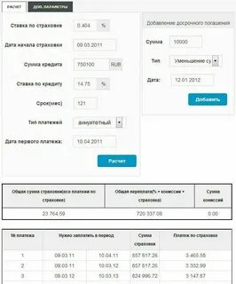 Рассчитайте сумму получите кредит