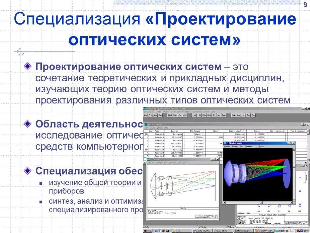 Система специализации. Оптическая система. проектирование оптических систем. проектирование оптических приборов. система поверхностей оптической системы.