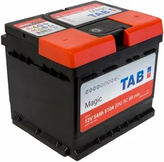 Tab magic