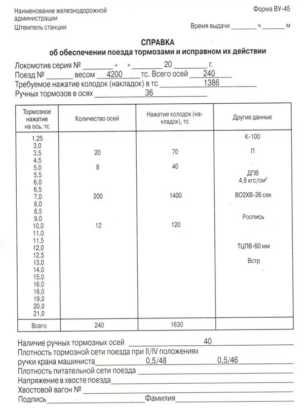 Заполнение справки ву-45 грузового поезда. Справка ву-45 об обеспечении поезда тормозами. Справка ву-45 пассажирского поезда. Ву-45 для грузового поезда образец.