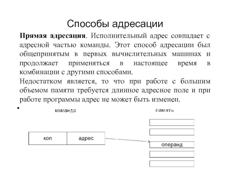 Прямая адресация. Базовая индексная адресация. Составьте схему адресации в локальных сетях. Формат данных. Способы адресации.