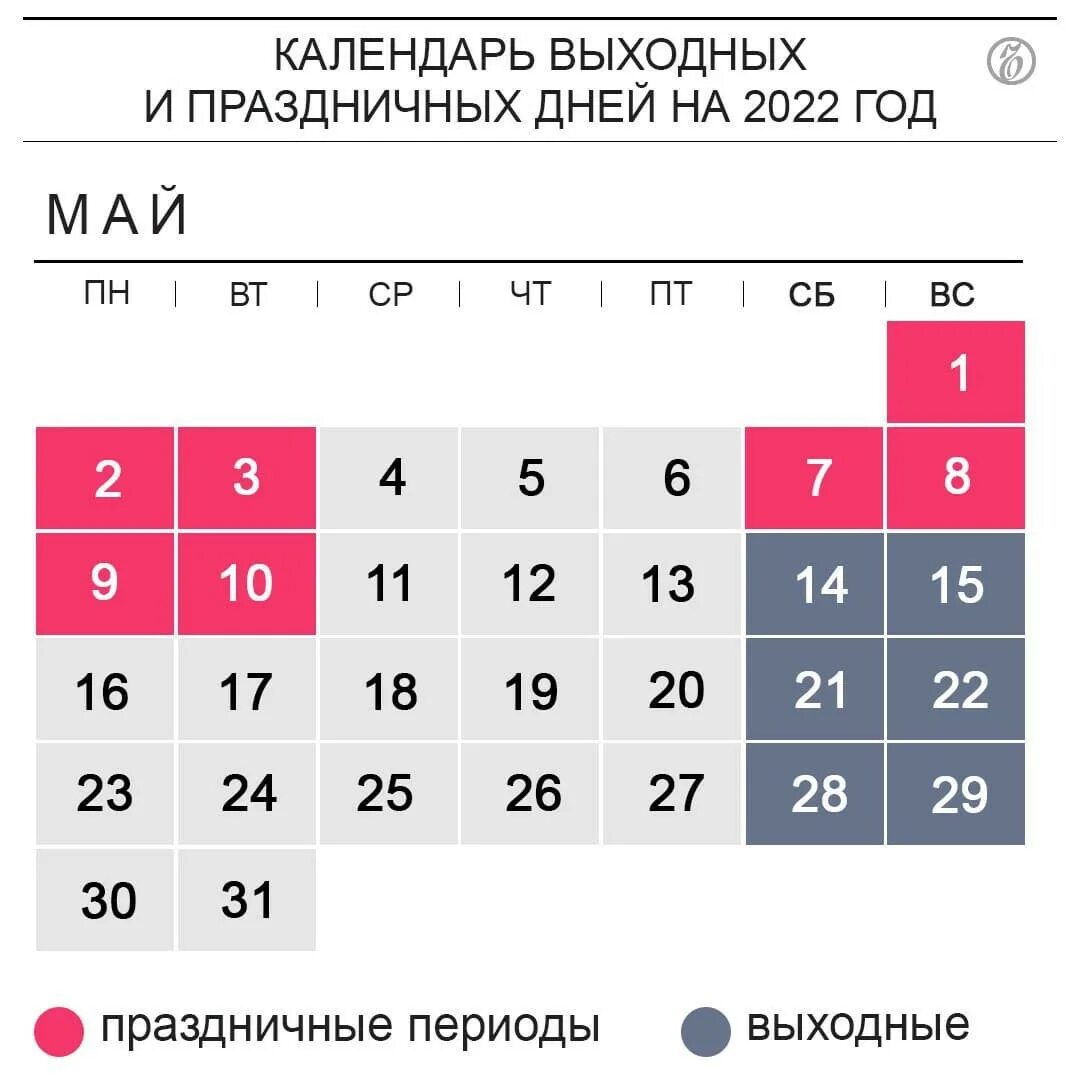 Нерабочие дни май 2022. Праздники в мае выходные дни 2022. Май 2022 выходные и праздничные дни. Выходные на майские праздники в 2022 году.