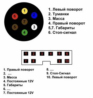 Схема задних фонарей газель 3302