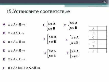 X b c сколько