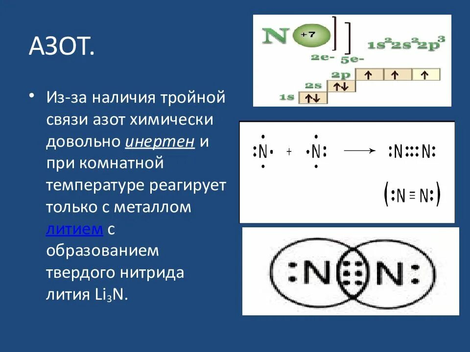 Азот составляет