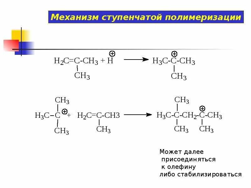 Радикальная полимеризация этилена механизм. Радикальный механизм цепной полимеризации. Механизм полимеризации. Радикальная полимеризация полипропилена механизм. Анионный механизм полимеризации пропена.