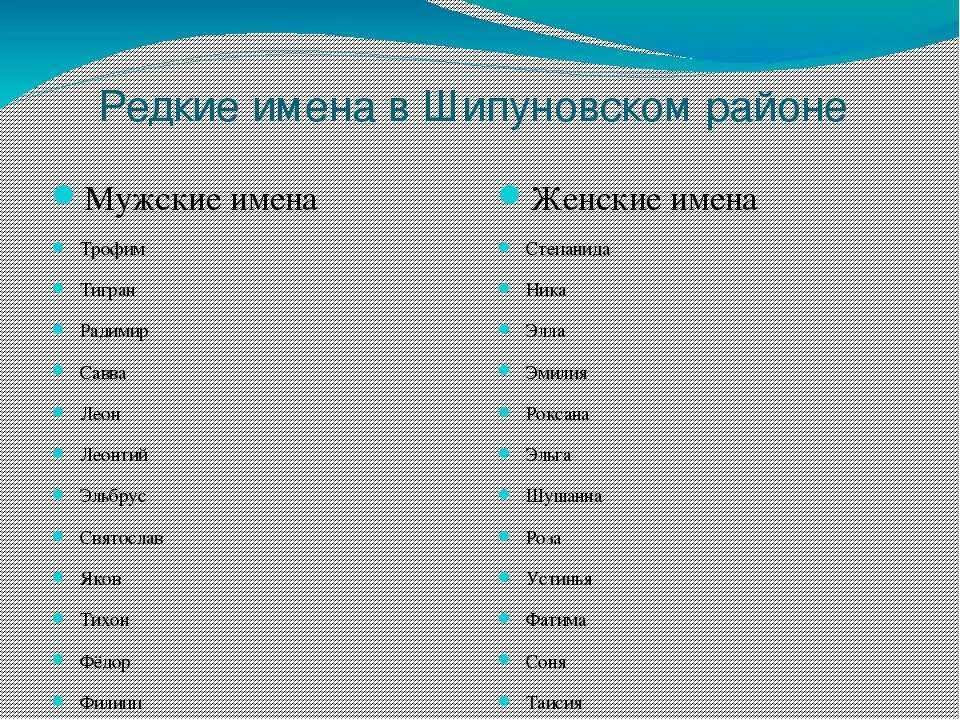 Самые красивые и необычные имена для девочек. Имена для мальчиков редкие. Красивые мужские имена. Самые редкие имена. Имена мальчиков русские красивые редкие современные