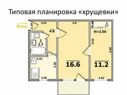 Планировка квартир пятиэтажек