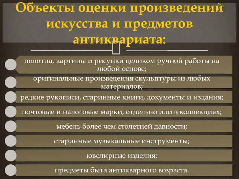 Дать оценку произведению. Оценка произведений искусства. Оценка творчества произведения. Оценка творчества это. Особенности оценки антиквариата.