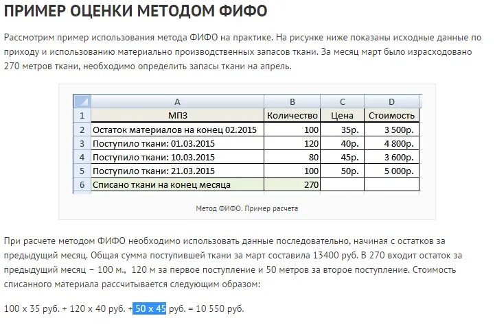 Мпз фифо. Списание материалов методом ФИФО формула. Метод ФИФО В бухгалтерском учете пример расчета. Метод оценки запасов ФИФО. Списание материалов по методу ФИФО.