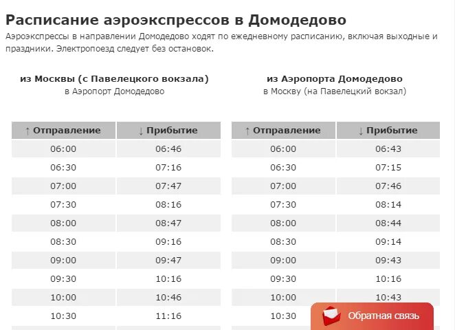 Москва павелецкая домодедово аэроэкспресс