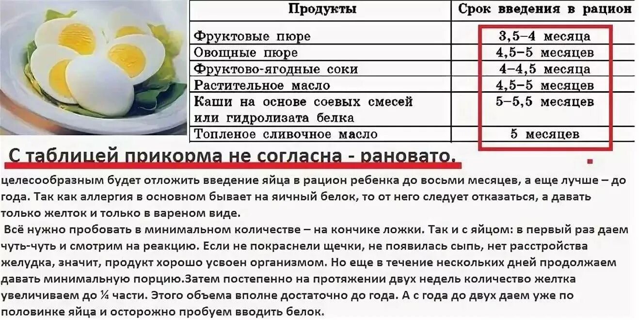 С какого возраста можно давать ребёнку яйцо. Яичный желток в рацион ребенка вводиться. Когда можно давать яйцо. Когда можно давать белок яйца ребенку.