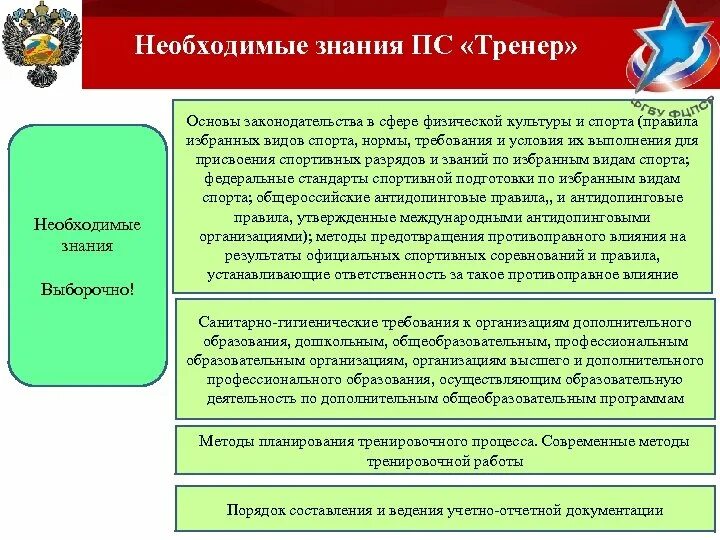 Организации спортивной подготовки в российской федерации. Управление физической культуры. Законодательные основы физической культуры и спорта. Органы управления физической культуры. Правовые основы физкультуры и спорта.