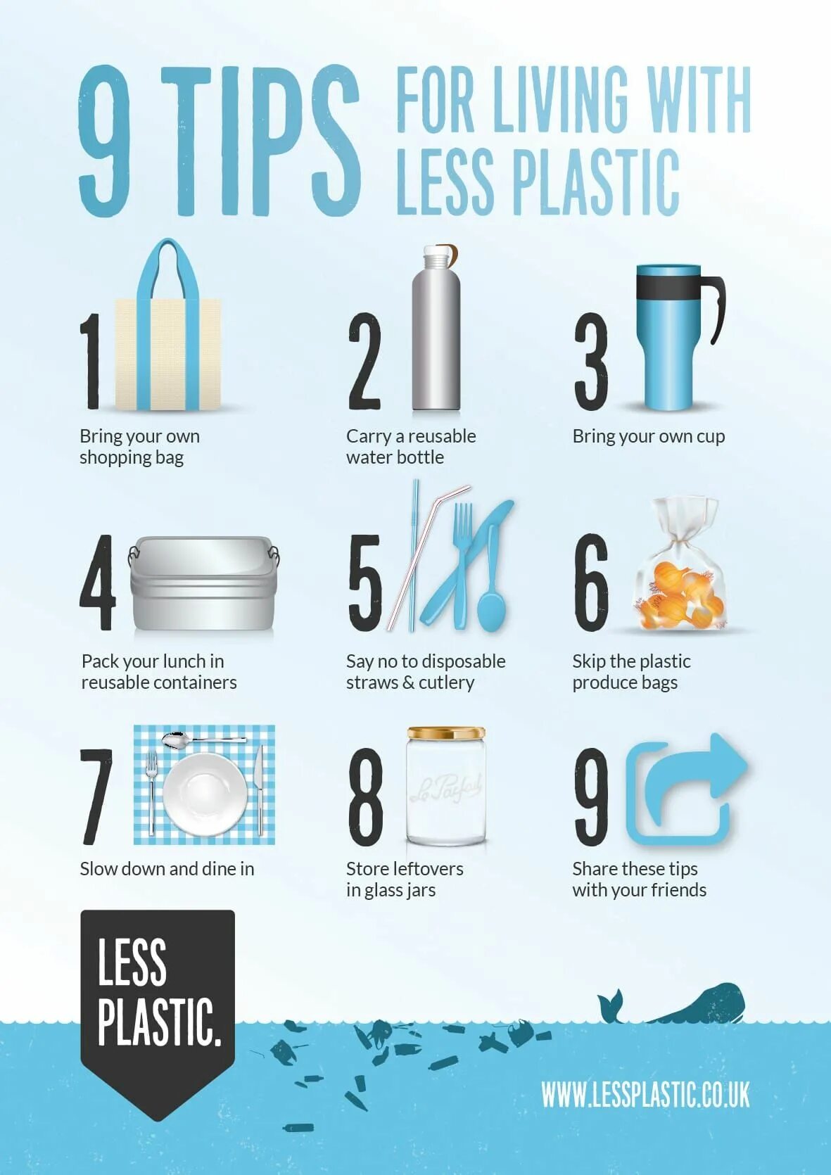 Less used. Using less plastic. how to use less plastic. refuse single-use plastics. ten less plastic bottles.
