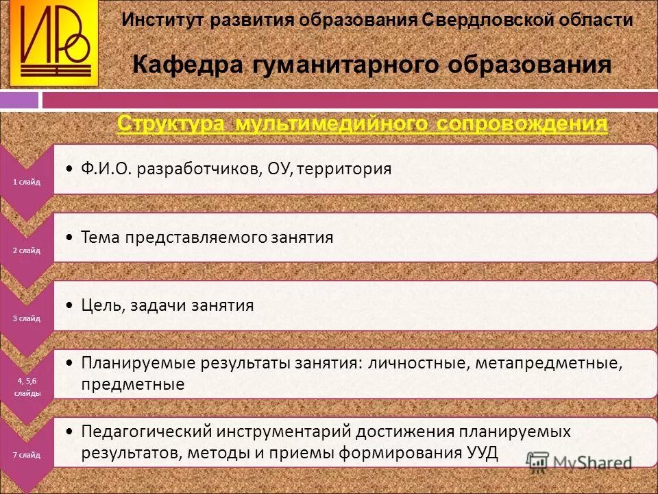 Ирро свердловской области