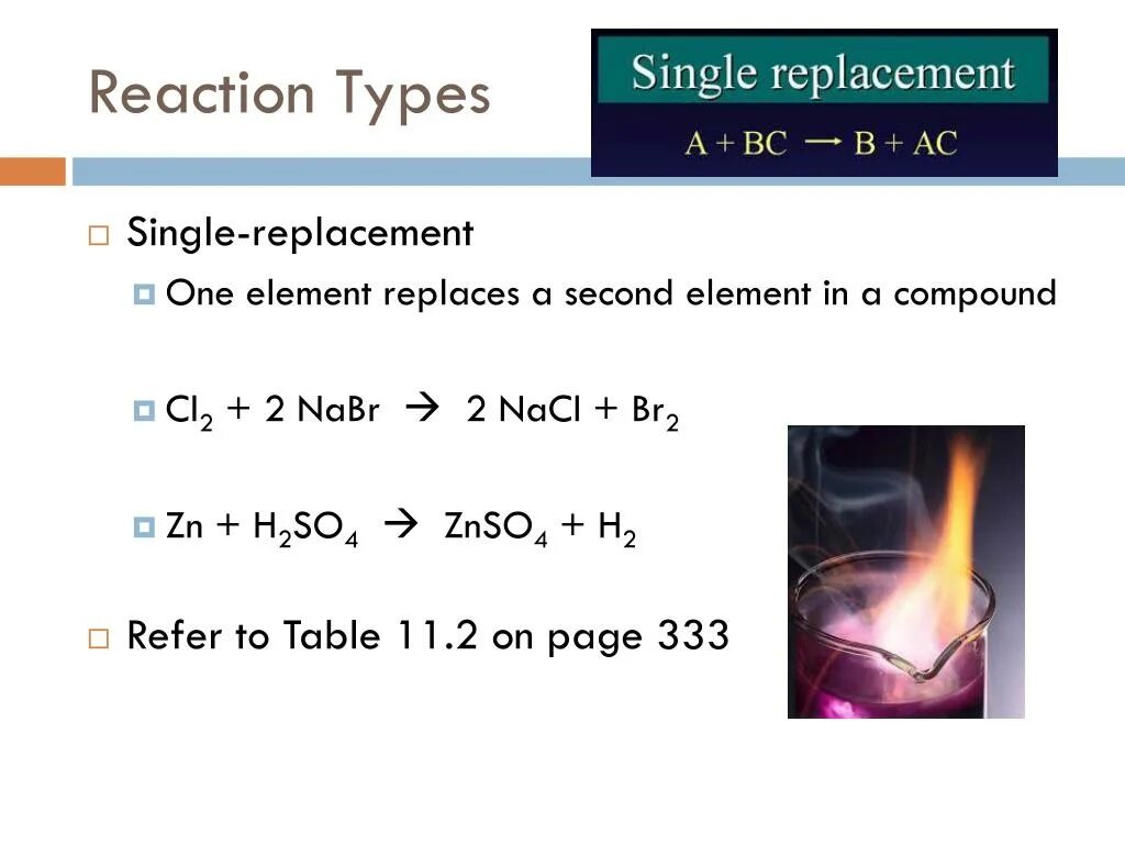 Nabr nacl hcl. Cl2+2nabr 2nacl+br2 овр. nabr + cl2 = nacl+br2 уравнение. cl2+nabr=nacl+br2 окислительно. 2nabr cl2 2nacl br2 окислительно восстановительная.