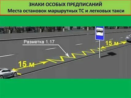 Точки остановки c