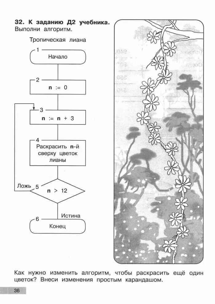 Информатика алгоритм по раскрашиванию. Информатика 4 класс задания. Тетрадь информатика 4 класс бененсон