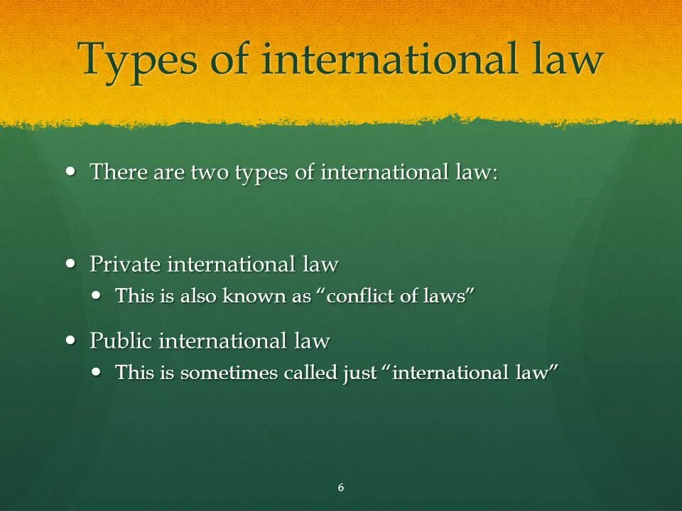 Law subjects. Types of International Law. Types of Law презентация. Public International Law. Subjects of International Law.