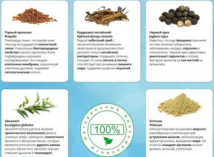 Что нейтрализует запах изо рта быстро