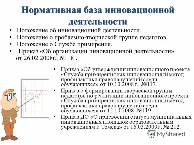 План и отчет по самообразованию для воспитателей. Положение о логопункте в доу. Должностная инструкция учителя-логопеда. Положение о работе учителя. Документация учителя логопеда в школе.