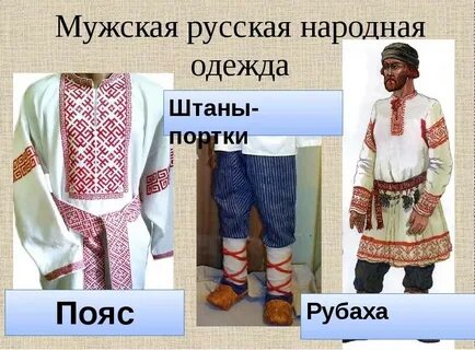Элементы мужского народного костюма