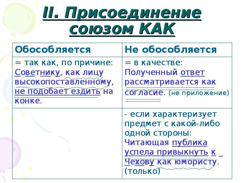 С помощью чего присоединяется предложения. Приложение с союзом как. обособленные предложения с союзом как. присоединение союзом как. присоединение союзы.