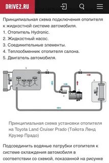 Подключено автономно