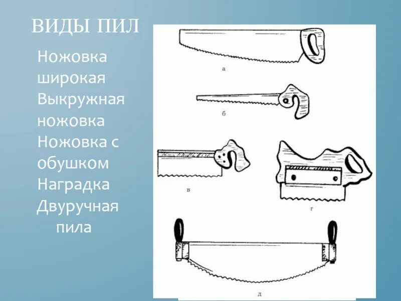 Пилы разновидности. Части ножовки по дереву. Виды ручных пил. Виды столярных ножовок.