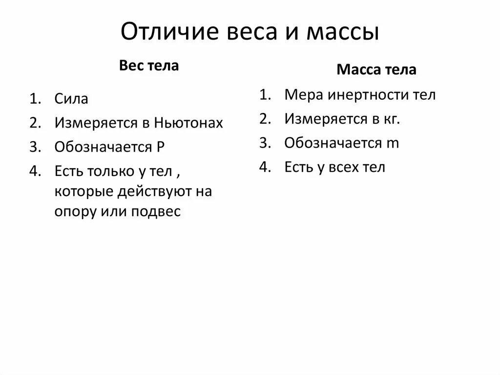 Что отличает 7. Отличие массы от веса физика. В чем отличие массы от веса. Чем отличается массатот веса. Вес и масса разница.